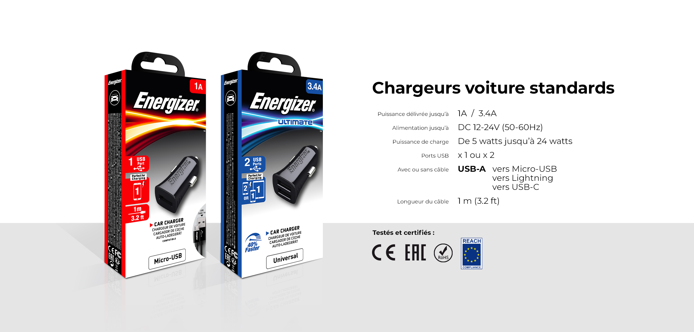 AT-car-chargers-STD-pack-FR.jpg